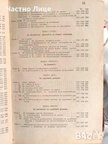 Книга Гражданско Съдопроизводство с Тълкуванията Му От ВКС 1897 г, снимка 4 - Специализирана литература - 47334097