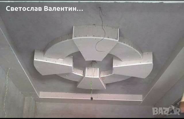 Тавани и стени от гипсокартон.Шпакловки и декоративни мазилки., снимка 10 - Ремонти на апартаменти - 28392777