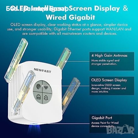 Нов WiFi удължител на обхват Wi-Fi усилвател AX1800 Mbps Антена интернет, снимка 7 - Друга електроника - 43571258
