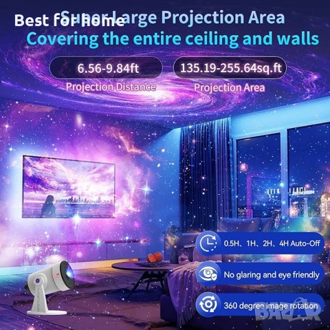 Галактичен проектор, , 10  планетариумни слайда, LED нощни светлини, 8 ц, снимка 5 - Прожектори - 53559983