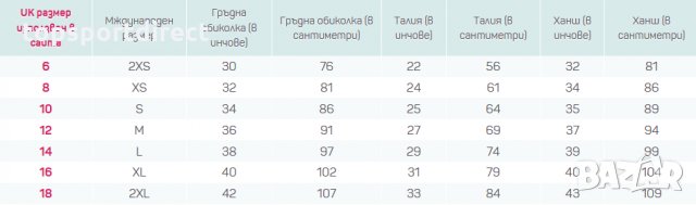 Дамски спортен екип- Donnay Poly Tr./Suit внос Англия., снимка 14 - Спортни екипи - 20754841