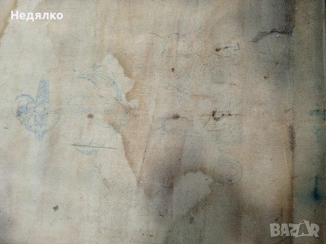 Стара карта, картина,1900г,RRR, снимка 16 - Антикварни и старинни предмети - 40688296