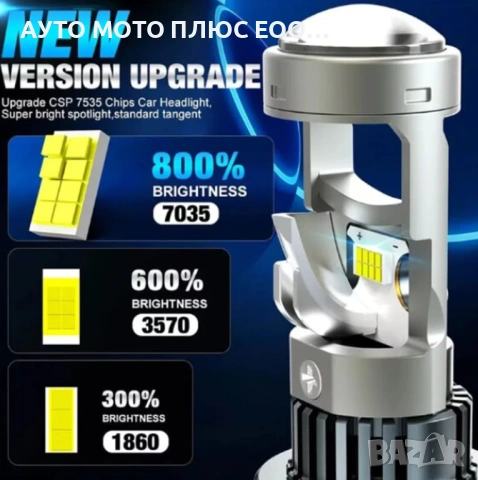 LED диодни крушки за фарове с Лупа - H11 CANBUS, 12V, 40W, 12 400LM, снимка 3 - Аксесоари и консумативи - 53132437