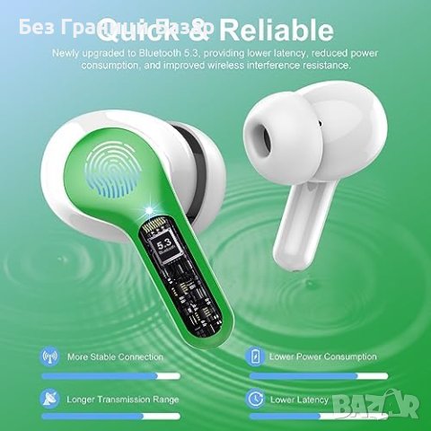 Нови Зелени Bluetooth 5.3 Безжични Слушалки с ENC Шумопотискане и Мощен Бас, снимка 2 - Bluetooth слушалки - 43265271