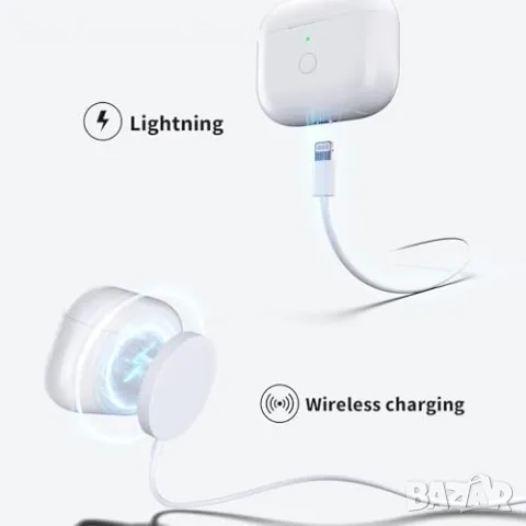 Нов Кейс за слушалки AirPods Pro 1/2 със Зареждане и Bluetooth Сдвояване, снимка 5 - Други - 48897005