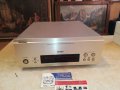 DENON UTU-F88 STEREO TUNER-ВНОС SWISS 2312211955, снимка 2
