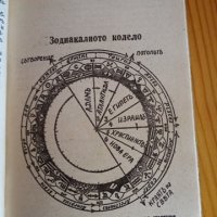 Предсказанията на Нострадамусъ, астрологъ отъ XVI-ия векъ, за събитията въ Европа 1939-1999 год. Миш, снимка 7 - Енциклопедии, справочници - 32779951