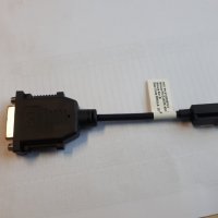 Дисплей порт /mini Display port /DP /DVI, снимка 2 - Кабели и адаптери - 28958055