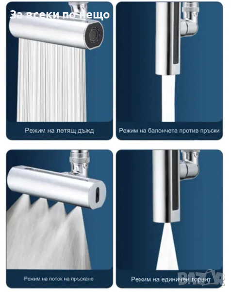 Въртяща се удължителна дюза за кран, снимка 1