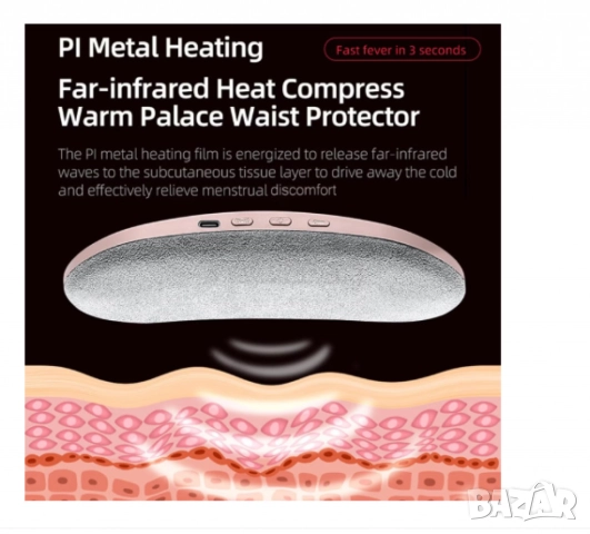 Менструален термо колан, снимка 5 - Други стоки за дома - 52137865