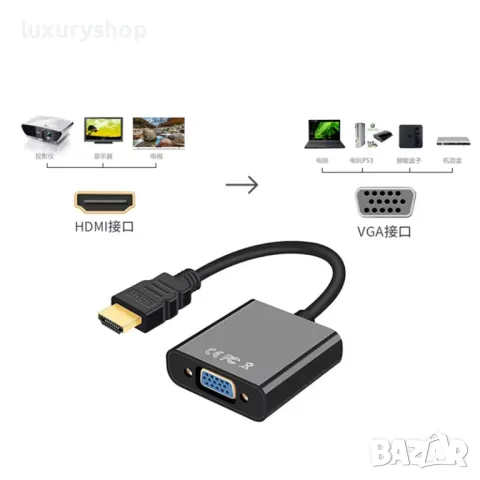 БЕЗПЛАТНА ДОСТАВКА! 1080P HDMI-съвместим към VGA адаптер