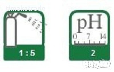 Препарат за измиване на цимент  CEMENTIX-Производител DAERG CHIMICA -Италия, снимка 2 - Автомивки - 37657911