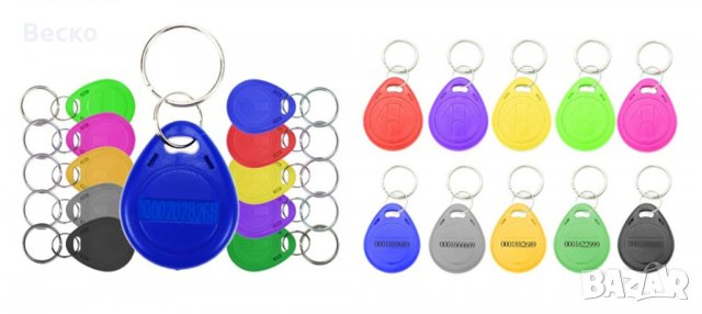 Презаписваеми Чипове Чип Карти RFID 125Khz 13.56Mhz Записвачка Копиране Дубликатор Клонира Достъп, снимка 5 - Други - 38097159