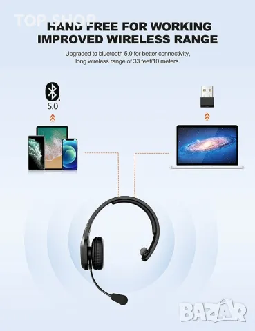 TECKNET  Bluetooth слушалка с шумопотискане на микрофон офис Call center, снимка 7 - Bluetooth слушалки - 48836499