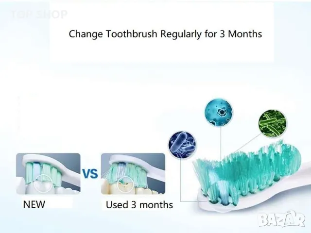 Комплект от 4 глави за ел. четки за зъби Philips Sonicare.