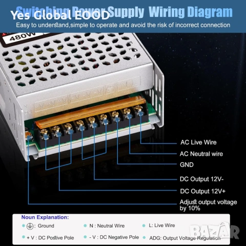 Импулсно захранване 12V 40A 480W AC/DC за LED, снимка 5 - Друга електроника - 53430508
