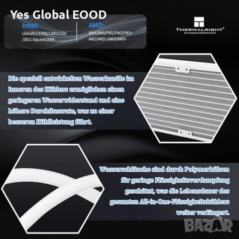 Thermalright Frozen Notte 240 White ARGB, снимка 3 - Други - 53441763