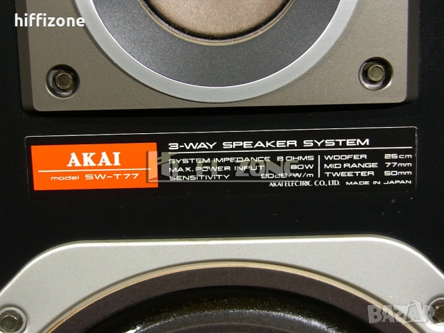Тонколони   Akai sw-t77 , снимка 8 - Тонколони - 53508404