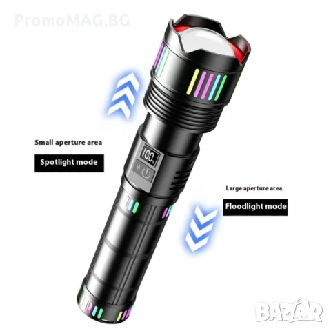 Голям мощен LED фенер COBA CB-802, снимка 2 - Къмпинг осветление - 53349920