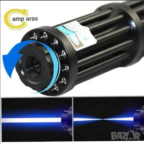 Син Акумулаторен Лазер 50000mW Пука Балон Запалва Клечка Кибрит Кашон Пали Цигара Прогаря Дрехи Кожа, снимка 12 - Оборудване и аксесоари за оръжия - 51354024