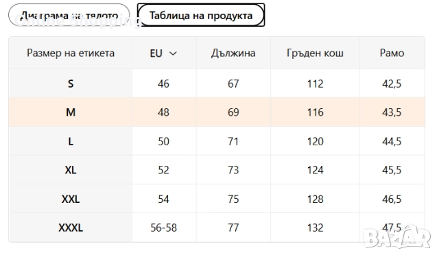 Самозатопляща USB жилетка с 15 зони на затопляне, загряващ елек, електрическа, снимка 4 - Други - 52791500