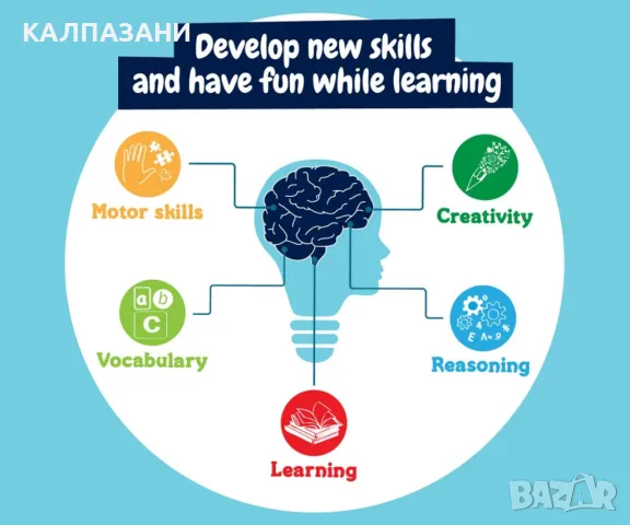 Образователна игра - Забавна фабрика за маркери Science4you 80004339, снимка 9 - Игри и пъзели - 49124345