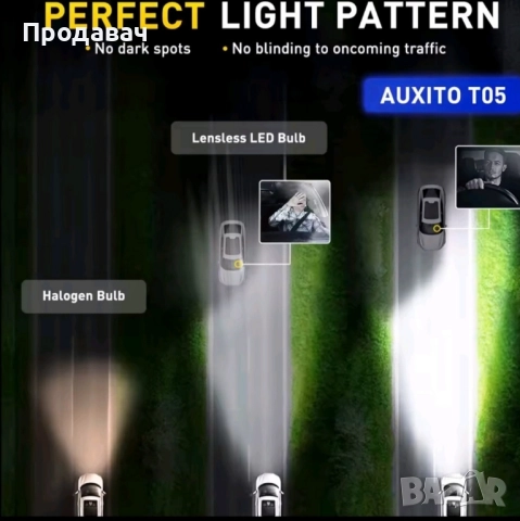 Auxito H7 Canbus Лупа projector, снимка 2 - Аксесоари и консумативи - 52436367