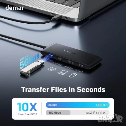 Докинг станция Lemorele за два монитора - 7-в-1 USB-C хъб с 2 HDMI 4K@60Hz, USB 3.0 и 3хUSB 2.0, снимка 5 - Кабели и адаптери - 50592316