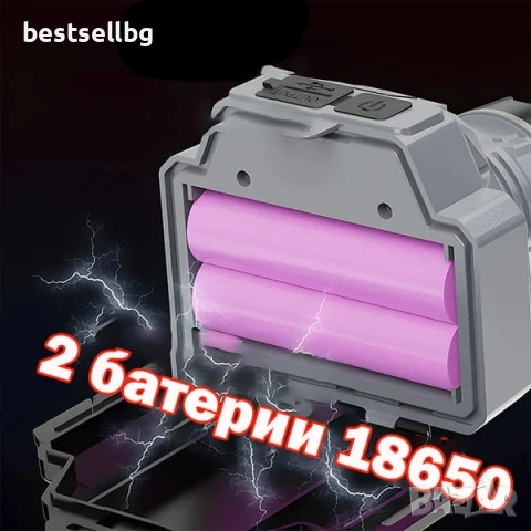 Мощен акумулаторен LED челник лазерен диод къмпинг осветление лампа USB фенер за глава лов риболов, снимка 4 - Къмпинг осветление - 50878176