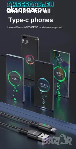 Нов висококачествен 7A USB заряден кабел тип C за Бързо зареждане на мобилен телефон за зарядно устр, снимка 10 - Резервни части за телефони - 47893281