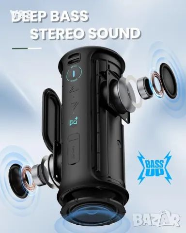 Bluetooth колонка Raymate s7, страхотно свиреща, IPX7 водоустойчив високого, снимка 3 - Тонколони - 47516334