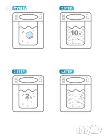 Таблетки за дълбоко и ефективно почистване на перални "12 броя " -ПРОМОЦИЯ, снимка 3 - Перилни препарати и омекотители - 52787762