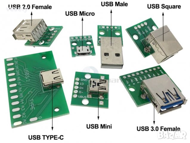 USB комутатор, снимка 4 - Кабели и адаптери - 22150078