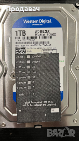 Твърди дискове от 80GB до 1TB 3.5" HDD, снимка 16 - Твърди дискове - 44892823