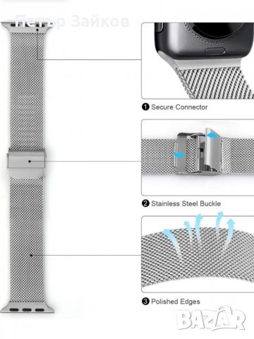 Съвместима каишка за часовник Meliya за Apple Watch Каишка, снимка 4 - Каишки за часовници - 39147601
