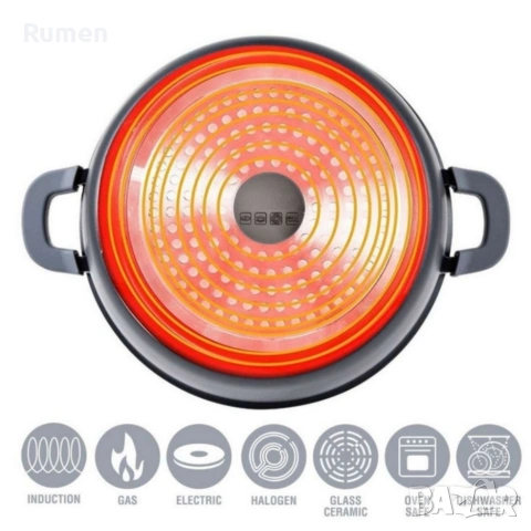 Комплект от 3 тенджери Cheffinger с мраморно покритие 20/24/28 см с капаци , снимка 8 - Съдове за готвене - 53433492