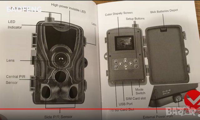 Модел 2022 3G версията HC-801G Фотокапан Suntek 16MP 1080P Ловна камера Нощно виждане, Full HD,, снимка 6 - Оборудване и аксесоари за оръжия - 37516917