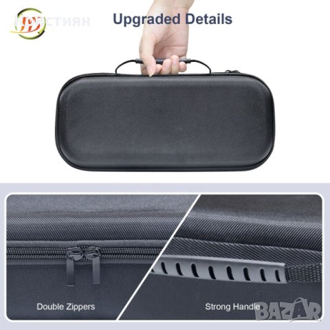 Чанта за Playstation Portal, Протектор Калъф за съхранение, PS5 Портал, снимка 4 - Калъфи, кейсове - 43981577