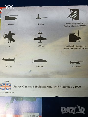 Модел на боен самолет Fairay Gannet,819 squadron,HMS Hermes ,Amercom, снимка 2 - Колекции - 43731681