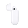 Безжични слушалки STELS i3000 TWS (тип AirPods) - Bluetooth 5.0, НОВИ, снимка 3