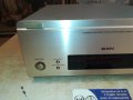 DENON UTU-F88 STEREO TUNER-ВНОС SWISS 2312211955, снимка 6