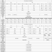 BMS - Система за управление на батерията - JiKong JK Smart BMS BD4A17S4P - 40A, снимка 3 - Друга електроника - 44125502