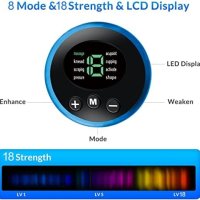 Нов Портативен EMS Стимулатор за Мускули Удобен Ефективен, снимка 3 - Други - 43498749