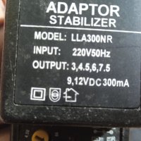 Вентилатор 24V 0,18А с многофункционален адаптър 220/12V , снимка 5 - Вентилатори - 43105393