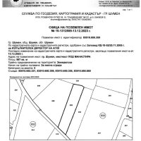 Земеделска земя от 987 кв.м. за вилна сграда в местност "ПОД МАНАСТИРА" на гр. Шумен, снимка 1 - Земеделска земя - 43512930