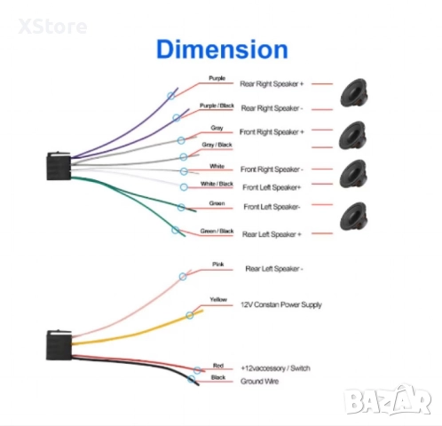 Мултимедиен автомобилен MP5 плейър,Главно устройство 1 din 4 инча, снимка 3 - Аксесоари и консумативи - 52457814