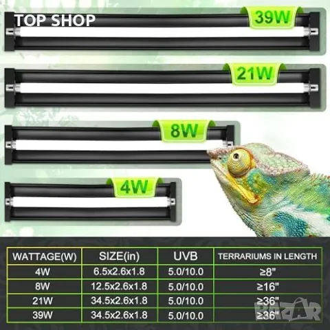 Нова UVB 5.0 Флуоресцентна лампа за влечуги, 39W, светлинен капак, снимка 2 - Терариуми и оборудване - 49227074
