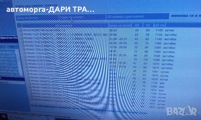 Външно каре за Рено Клио/Канго за бензин и дизел, снимка 3 - Части - 44078658