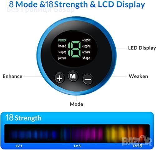 Нов Портативен EMS Стимулатор за Мускули Удобен Ефективен, снимка 3 - Други - 43498749
