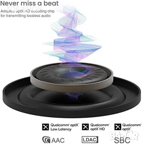 Нови Безжични Слушалки Ankbit E700 - HD Аудио, LDAC, Бързо Зареждане, снимка 7 - Bluetooth слушалки - 49450873